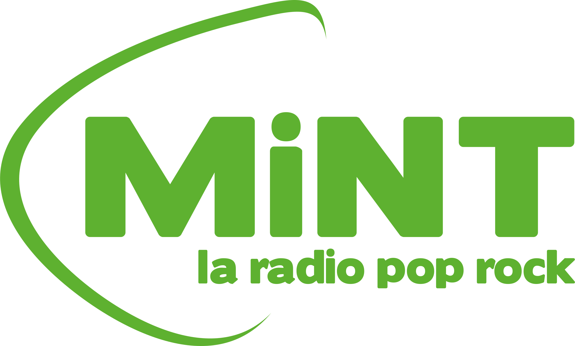Mint